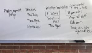 organization-topics-from-workshop